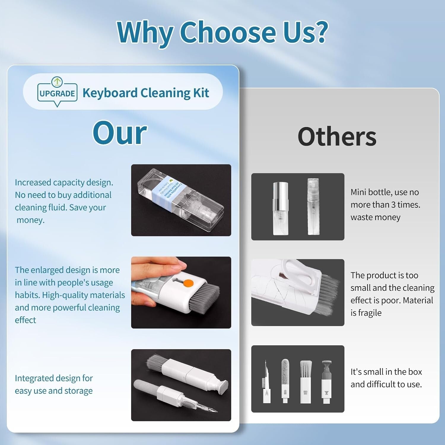 Laptop Keyboard Cleaning Kit, All-In-One Brush & Cleaner