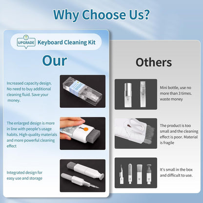 Laptop Keyboard Cleaning Kit, All-In-One Brush & Cleaner